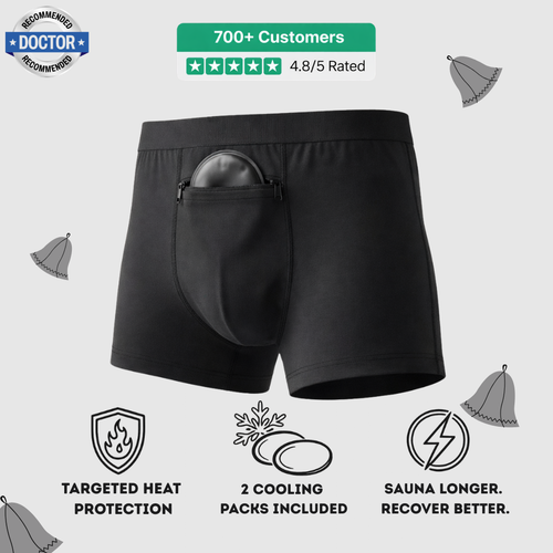 SaunaBalance™ Protection Cooling Boxers